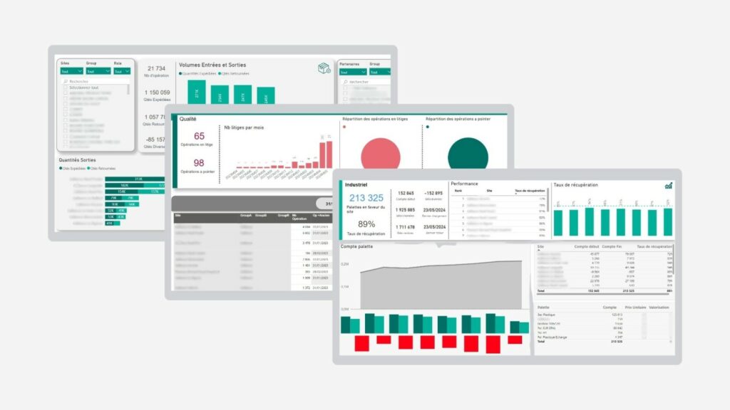 Tableau de bord Pallet Analytics Opalean